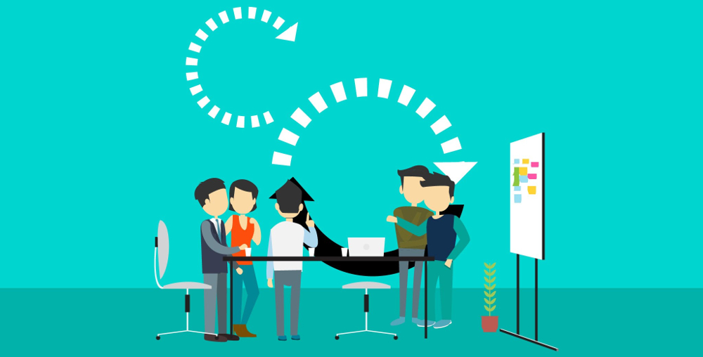 Scrum Essence